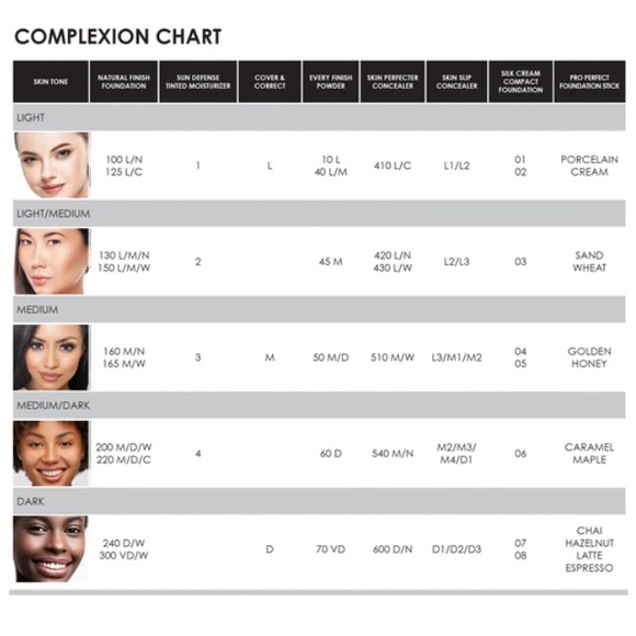 Mineral Tinted Moisturizer Shade- Light/Medium - Picture 3 of 3